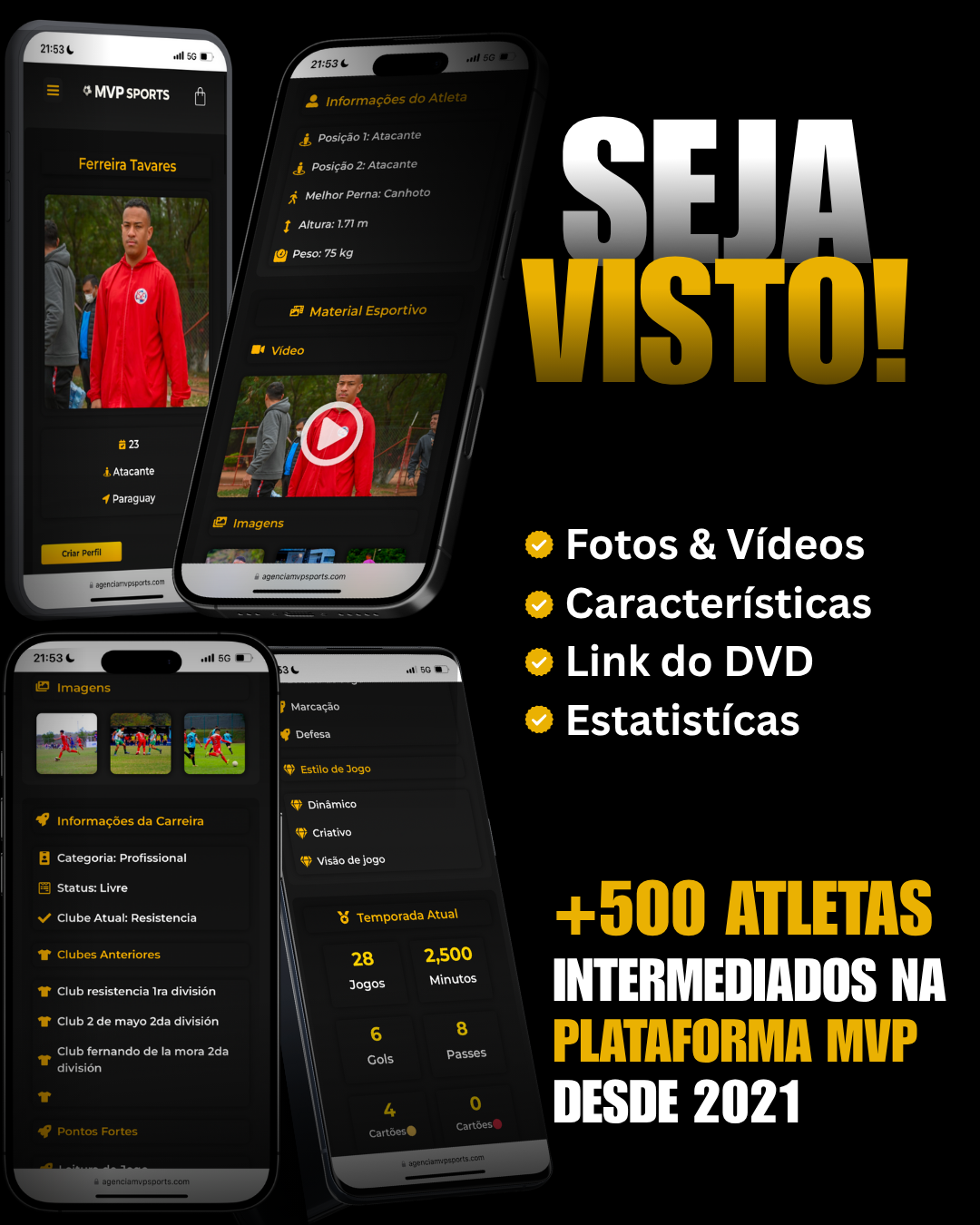 VOCÊ AINDA NÃO CRIOU SEU PERFIL (4)