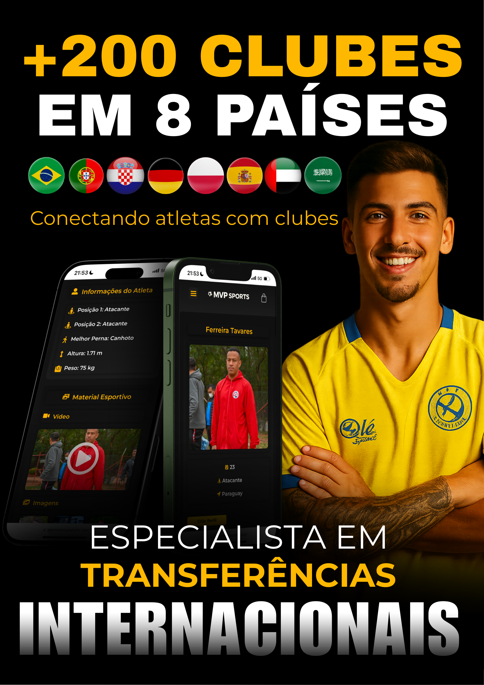 Conectando atletas com clubes (6)